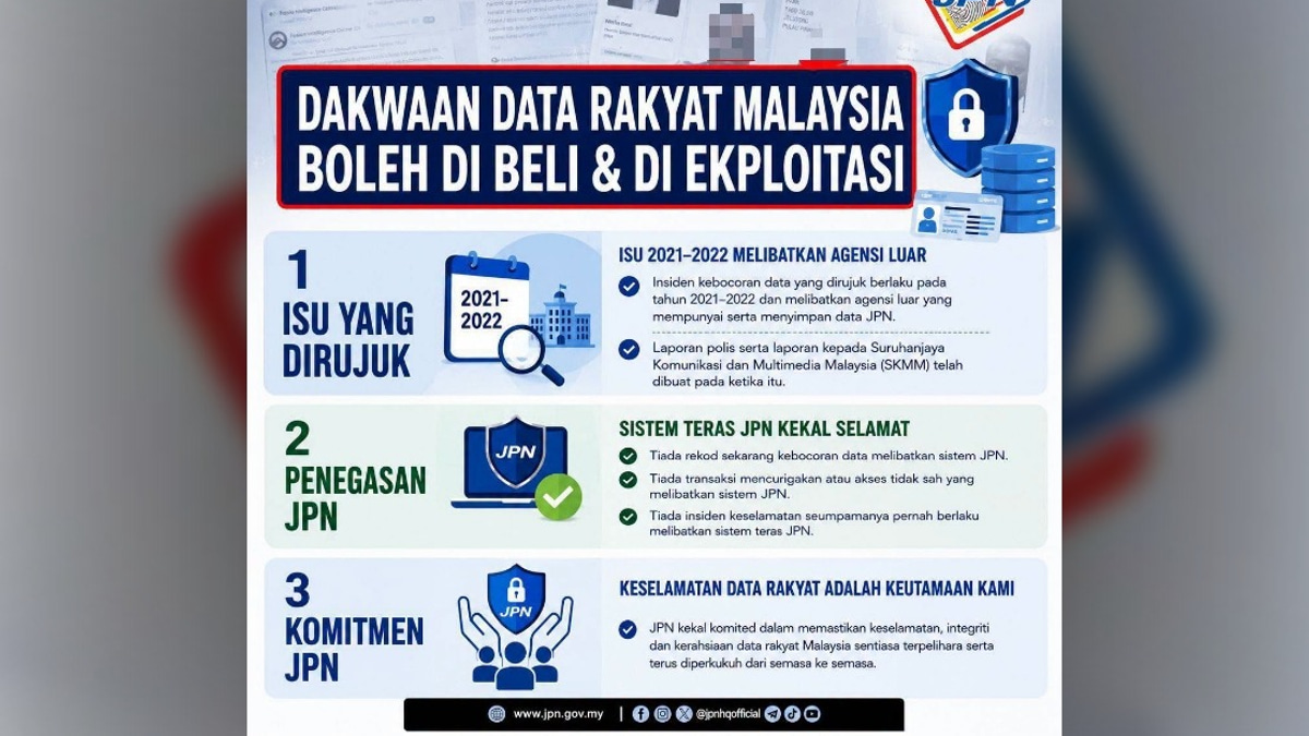 Data Leak Claims Stem From Pre-2022 Breaches, Not Current Systems: MKN