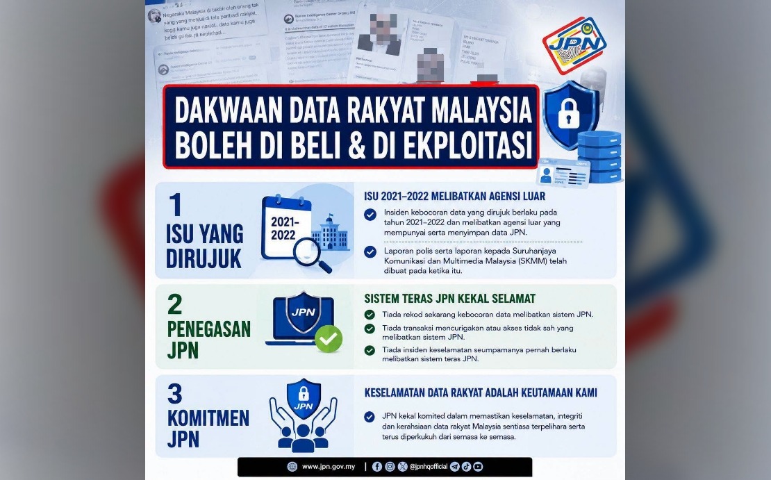 Data Leak Claims Stem From Pre-2022 Breaches, Not Current Systems: MKN