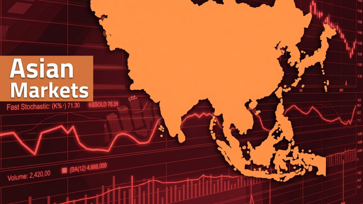 Asian stocks waver as Middle East tensions and Fed rate jitters unsettle markets